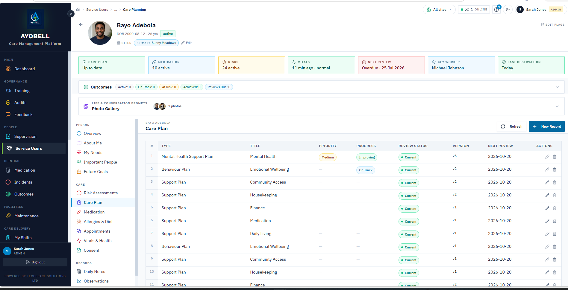 AYOBELL Care Planning records (sample data)