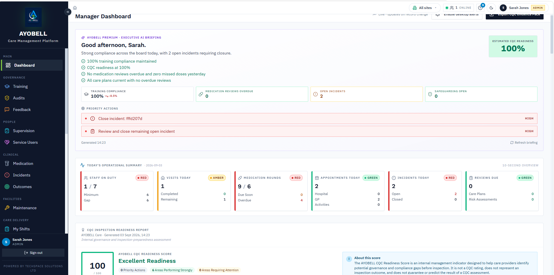 AYOBELL Manager Dashboard with CQC readiness and operational summary (sample data)